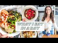 WHAT I EAT IN A DAY: easy healthy meals for 2021