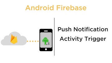 Push Notification Activity Triggers - Android Firebase