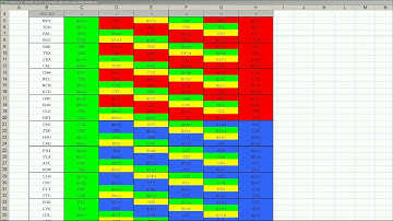 Strat-O-Matic Baseball EXCEL Standings, Schedule, and Stats at the All-Star break.