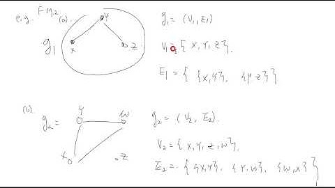 9. Undirected graphical models - 9.1 Terminologies