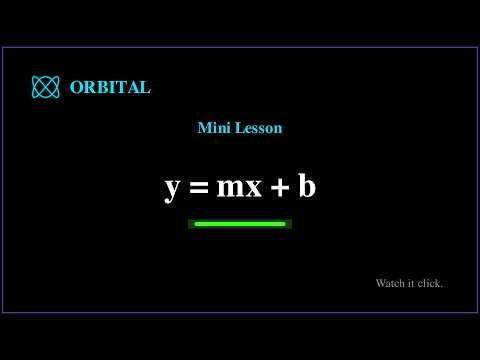 y = mx + b Is a Machine — YouTube thumbnail