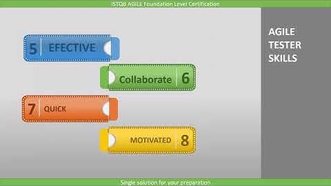 2 3 1 Agile Tester Skills ISTQB