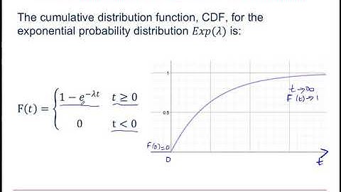 AQA Statistics: Continuous random variables 5-2