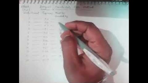 JCE ME Largest Candidate Rule Method Part 1