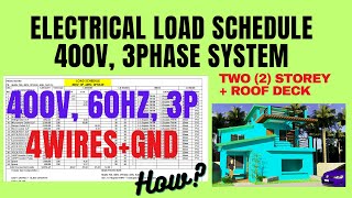 Paano Gumawa ng Three Phase  Electrical Load Schedule 400Volts