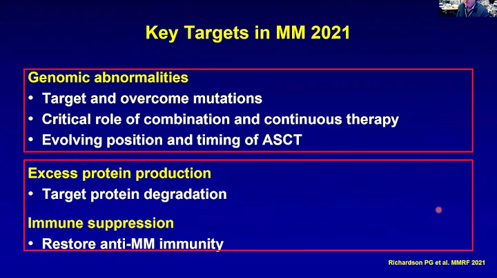 Current and Future Directions for Novel Therapy for Multiple Myeloma: Paul G. Richardson, MD