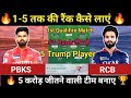 PBKS vs RCB Dream11 Prediction| PBKS vs RCB Grand league team| PBKS vs RCB Dream11 team