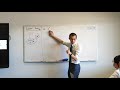 Complex Numbers and Their Properties