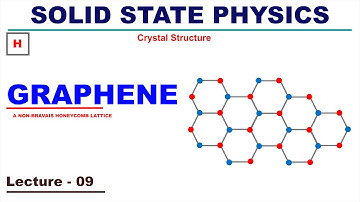 Graphene : A Non-Bravais Honeycomb Lattice | Crystal Structure