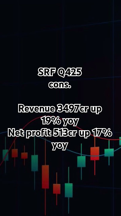 SRF Q425 consolidated