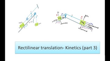 Rectilinear translation- Kinetics (part 3)