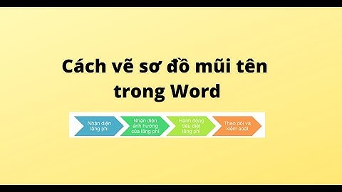 Cách vẽ sơ đồ mũi tên trong Word