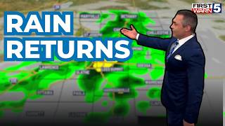Kansas City weather: Here’s when the extreme heat ends