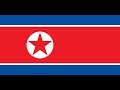 [Огляд №25] Red Star OS: привіт від Ким Чен Когось-Там