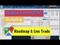 Nadex 5 Minute Binary Options strategy OTM Scalping 01 ...