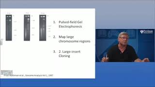 Experimental Genome Science || 1   1   Lecture 1  History and Background of the Human Genome Project