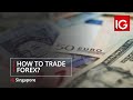 How To Trade USD/MXN - YouTube