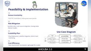 ZEN - HACK AI HACKATHON PPT EXPLANATION VIDEO (ONLINE HACKATHON) IIITM