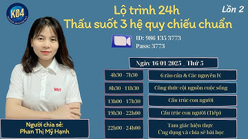 Nguyên Lý Vòng Tròn Tri Thức, Công Thức Cội Nguồn Cuộc Sống