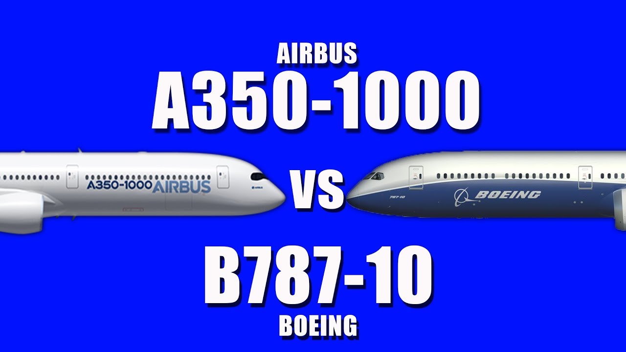 Boeing 787 Range Chart