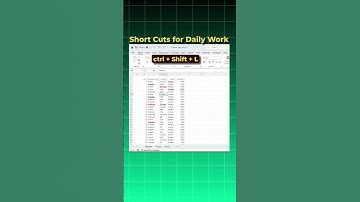 Top 5 excel shortcuts to save time