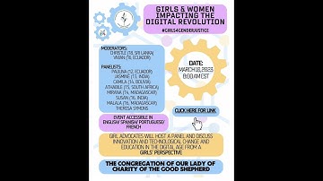 CSW67 (2023) - Girls and Women Impacting the Digital Revolution #girls4genderjustice