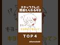 #かいてみた #キヨ #レトルト #牛沢 #ガッチマン #全身組 #top4
