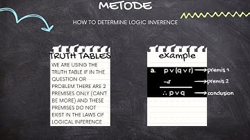 Logika Informatika 1