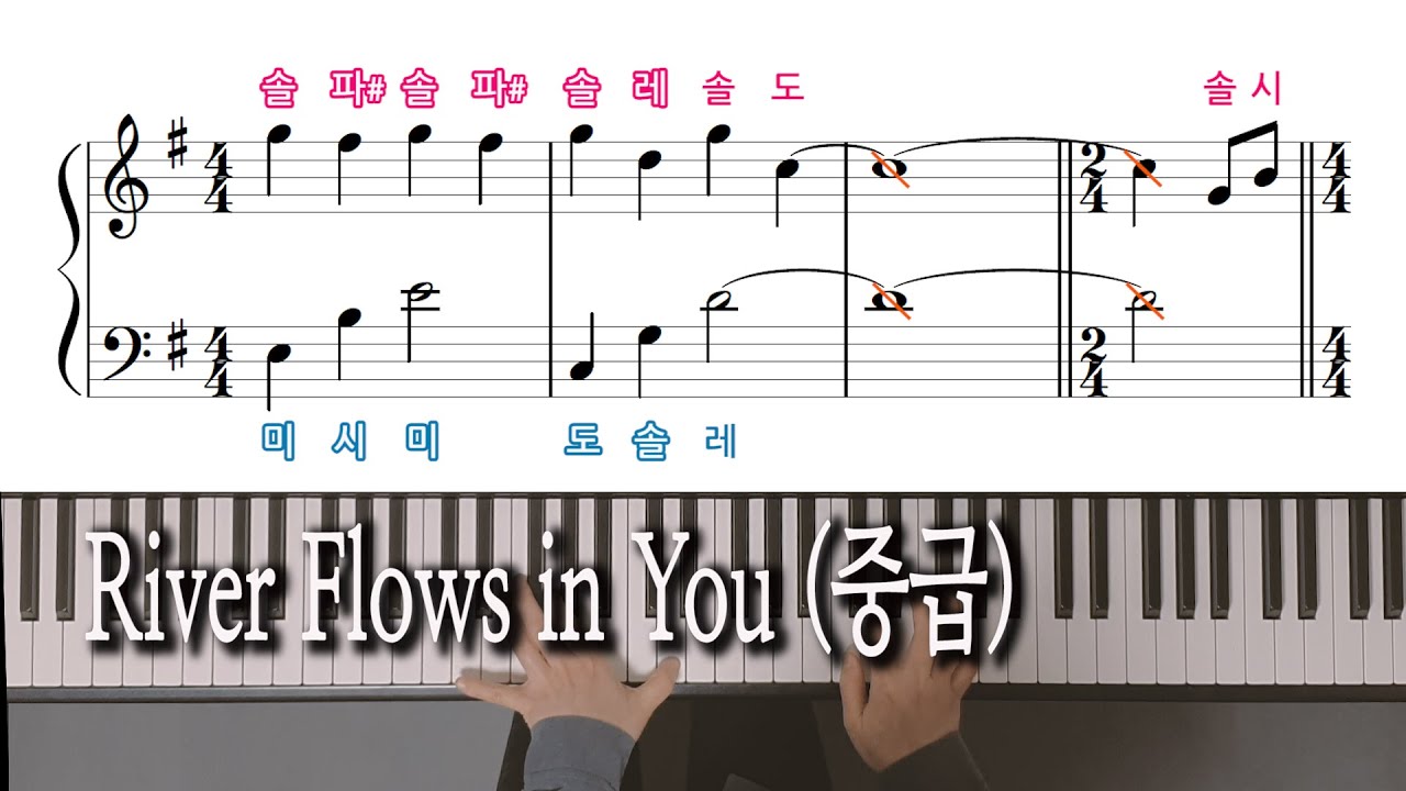River Flows in You 피아노 악보, Yiruma 이루마, 노래방 자막으로 피아노 배우기 Chords - Chordify