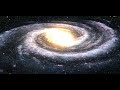Галактика. Құс жолы | Астрономия