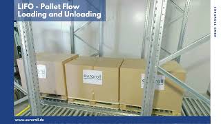 Euroroll | Pallet Flow LIFO -  Loading and Unloading