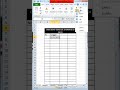 Buat tanggal otomatis di excel excel microsoft microsoftexcel