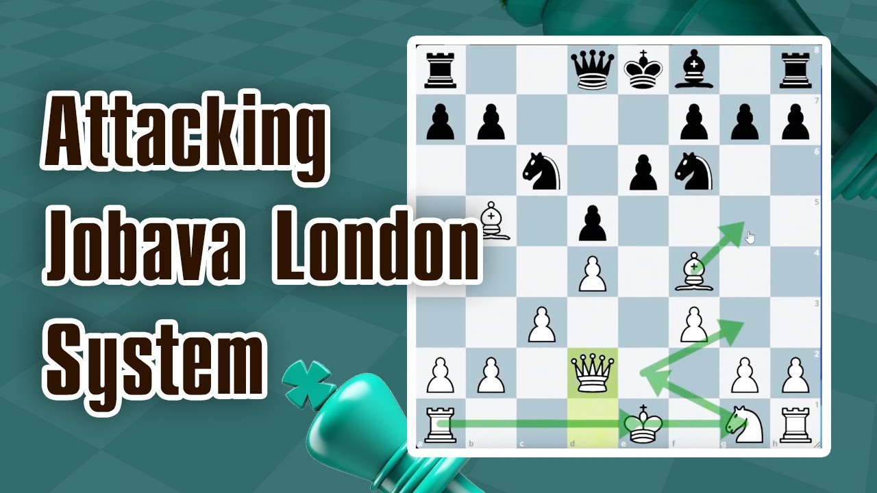 Jobava Attacking with the Jobava London System for White - YouTube