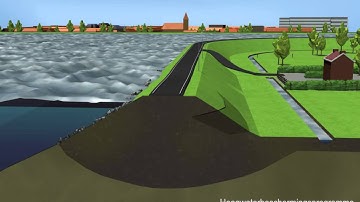 Faalmechanisme van een dijk 4: Micro-instabiliteit