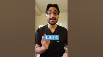 USMLE - Top 5 Specialties that IMGS Match Into in USA  🇺🇸