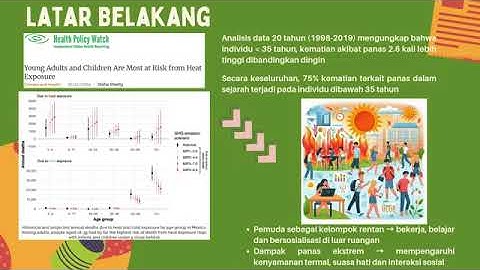 THE IMPACT OF EXTREME HEAT EXPOSURE ON SOCIAL INTERACTION AND WELL-BEINGOF YOUNG ADULTS A SCOPING...