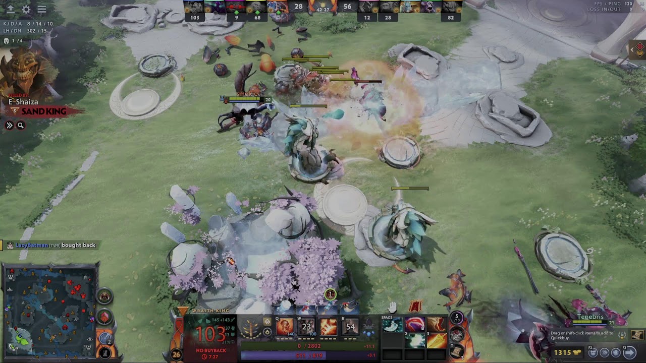 Dota 2 Ranked Calibaration