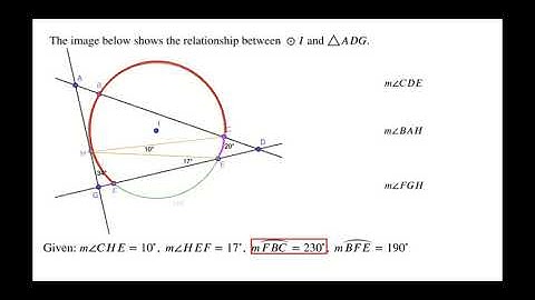 Video 2: Circle Problem - Google Slides