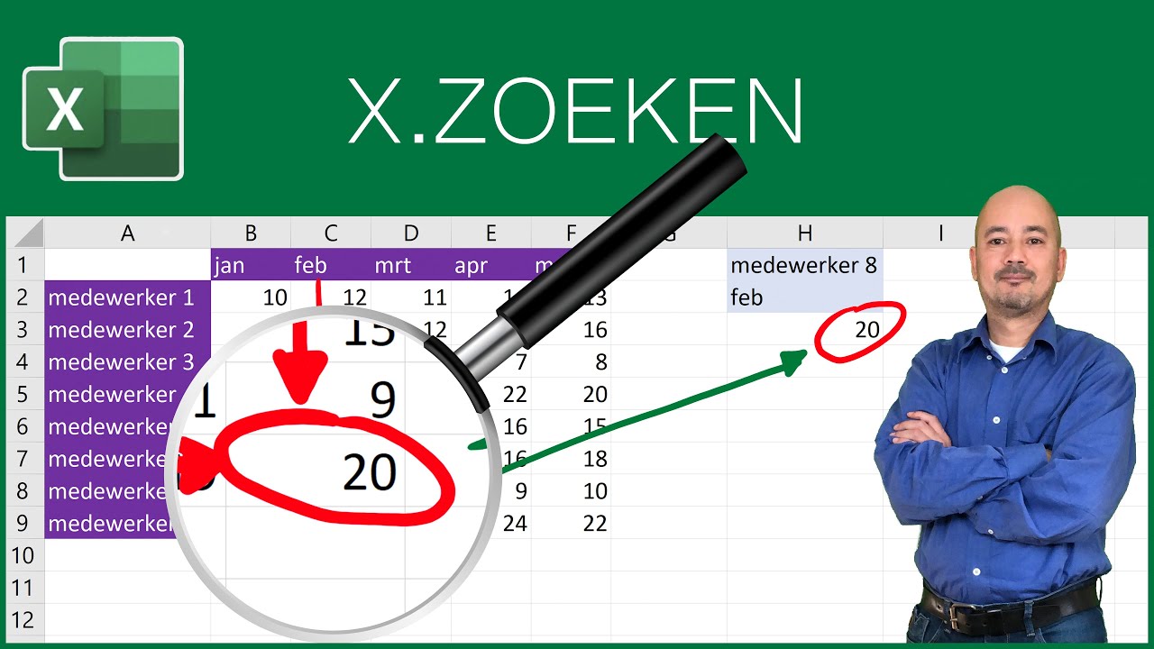 X.ZOEKEN - YouTube X.Zoeken - Youtube