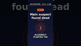 Monaco Bomb Suspect Points Finger at Ukraine Spies #news #shorts