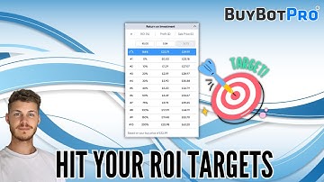Hitting Your Amazon ROI Targets