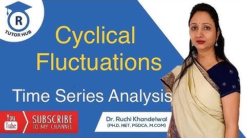 Cyclical Fluctuations | Time Series Analysis | Dr. Ruchi Khandelwal