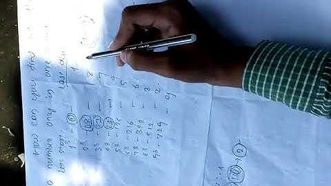 How To Calculate Cube Roots In Your Head