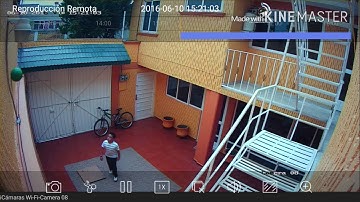 Sistemas Inteligentes FULL HD iCámaras