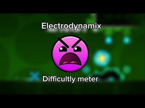 Electrodynamix but with a difficulty meter