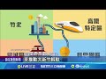 罷免運動