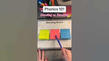 ✨ Phonics 101: Decoding vs. Encoding #phonics #scienceofreading