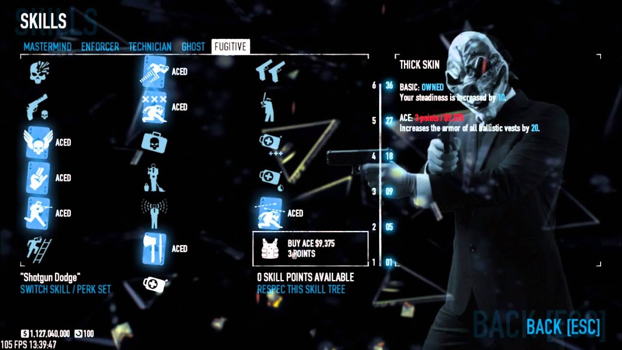 Payday 2 dodge mod