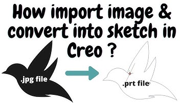 Creo tutorial | How to Import image into creo and use for logo, symbol & special application