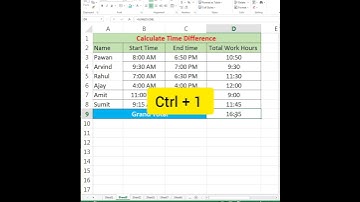 Excel Trick for MIS | How To Calculate Time of 12 Hour & 24 Hour Format #shorts #excel